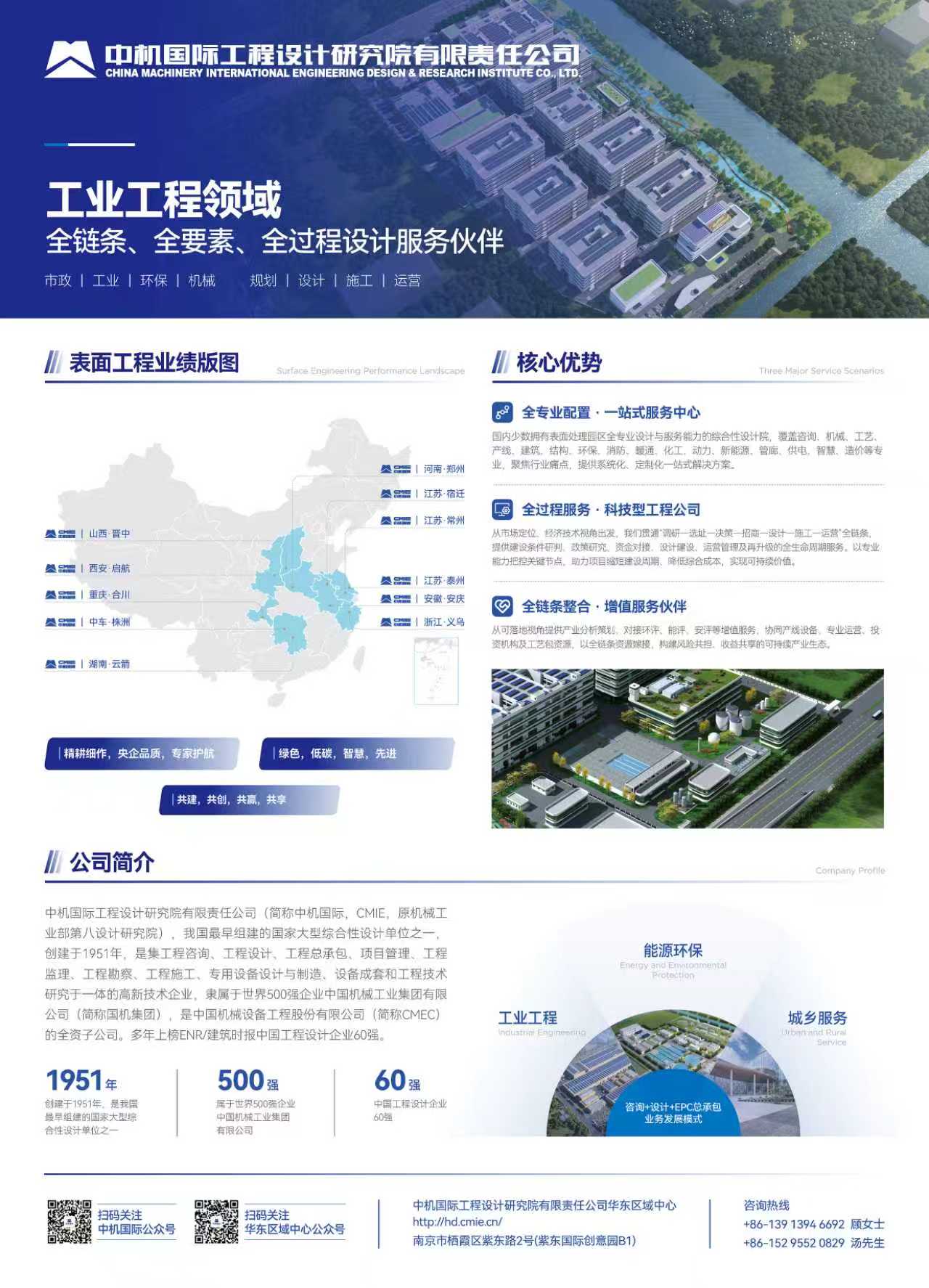 中机国际工程设计研究院有限公司华东分院